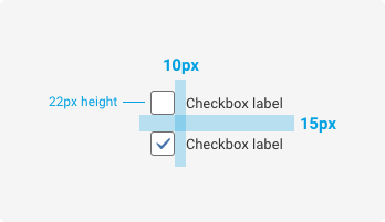 A two item vertical list example where the checkbox appears to the left of the text label. The bottom checkbox is checked. The height of the checkbox is 22 pixels, spacing between the checkbox and text label is 10 pixels. Line height between the checkboxes is 15 pixels. 
