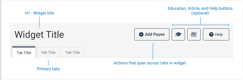 A visual of a Marquee, H1 widget title, three primary tabs with color bar on top for selected state, 4 action buttons that span across tabs in widgets. optional buttons include an education, an article, and a help button